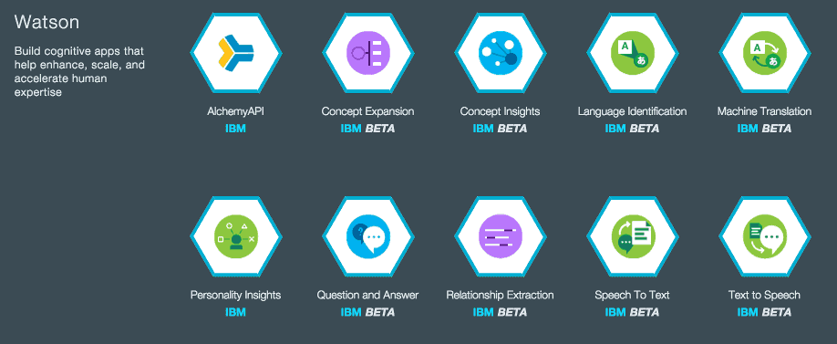 bluemix-watson